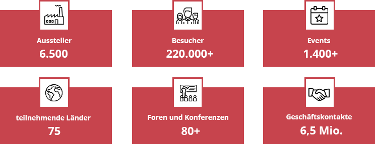 2019-hannover-messe-infos